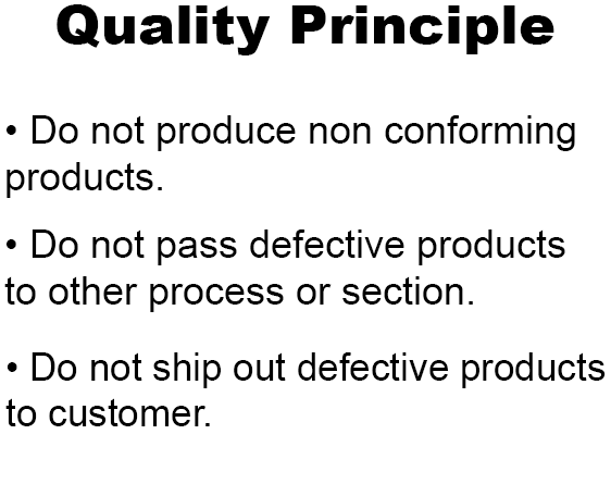Quality Principles